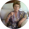 maria luisa gutierrez Avatar